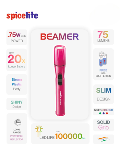 Spicelite beamer radium