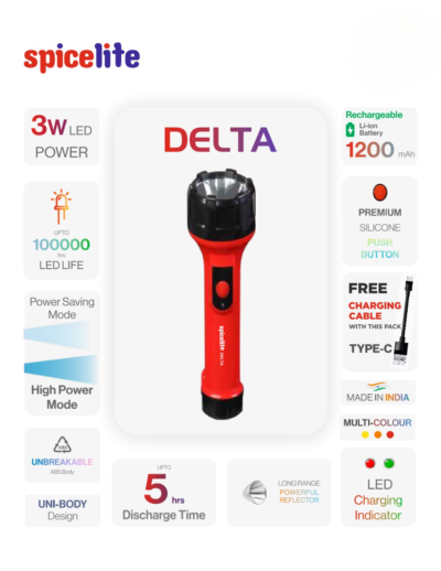 Spicelite Delta