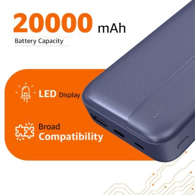 Amazon Basics 20000mAh Power Bank | 22.5W Fast Charging | Dual Input & Output | 3-Device Charging (Dark Blue)