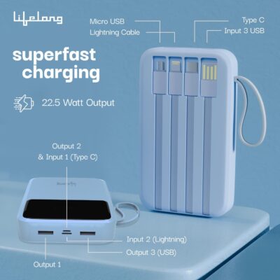 Lifelong 20000 mAh Power Bank | 22.5 W Fast Charging | 3 Inputs & 6 Outputs | Built-in Cables, PD 3.0, QC 3.0 | Multi-Device Compatible