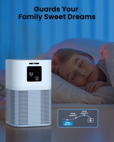 VEWIOR A1 World No 1 Air Purifier for Home 600 Sq.ft, H13 True HEPA Filter 99.99% Allergen Removal, PM2.5 Air Quality Monitor, 6 Timer Settings, Ultra Quiet, Filter Life 8500 Hrs, Pets, Smoke, Dust
