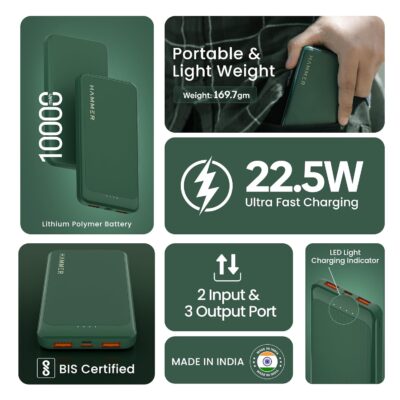 Hammer Ultra Charge 10000 mAh Power Bank | 22.5 W Fast Charging | 20 W PD | Triple Output & Dual Input Ports | Smart Protection | Made in India – Green