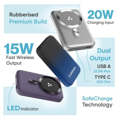 Ambrane AeroSync Snap 10000mAh Magnetic Wireless Powerbank | 15W Wireless & 22.5W Fast Charging | for iPhone & Android (Purple)
