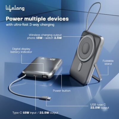 Lifelong 10000 mAh MagSafe Wireless Power Bank | 22.5 W Wired & 15 W Wireless Fast Charging | Built-in Stand, Cable & Magnetic Ring | Compact & Safe Charger