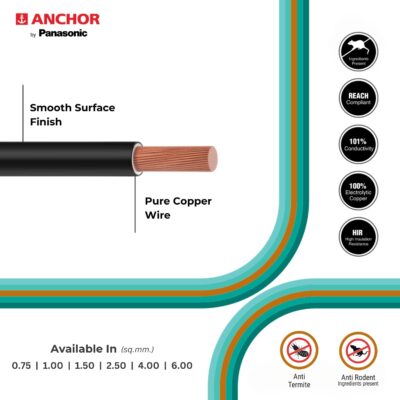Anchor by Panasonic 1.5 mm COPAPro FR Electrical Wire, 90 Meter Fire Resistant Single Core PVC insulated Pure Copper Wire, Anti Rodent Anti Termite Flexible Wire for Connections (BLUE, 96139BU)