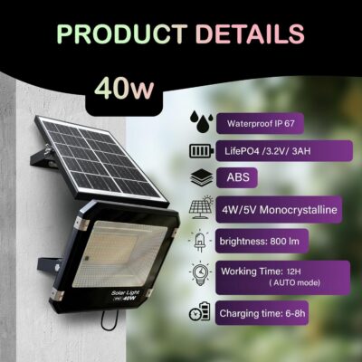 Homehop Solar Light Outdoor Home 40W LED Flood Waterproof Automatic Security Wall Lamp for Home, Garden, Balcony, Pathway and Patio (3AH, ABS, Cool White)